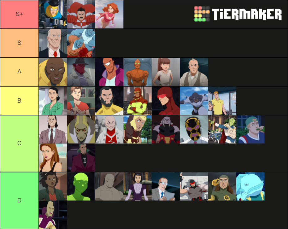 Invincible Season 1 Character Tier List (Community Rankings) - TierMaker