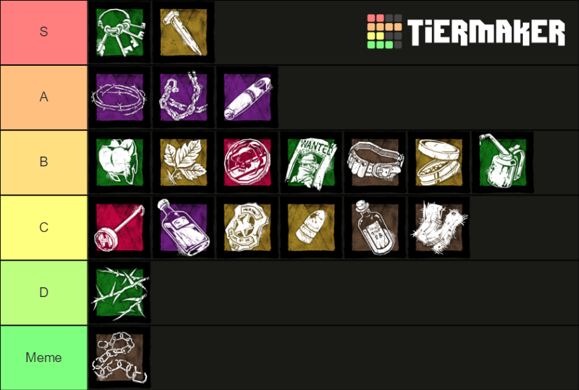 Deathslinger Addons Tier List Rankings) TierMaker