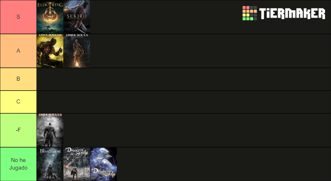 FromSoftware Souls Type Games Tier List (Community Rankings) - TierMaker