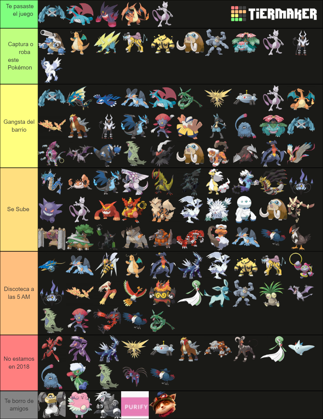 Raids PoGo Enero 2022 Tier List Rankings) TierMaker