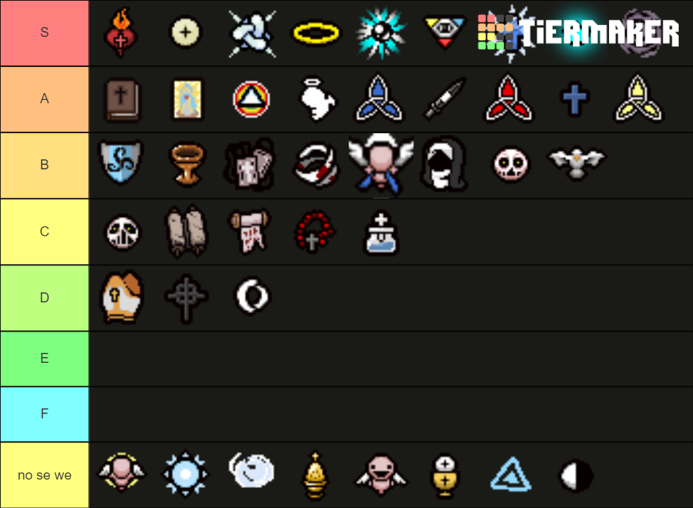 TBoI AB+ Angel Room Items Tier List Rankings) TierMaker