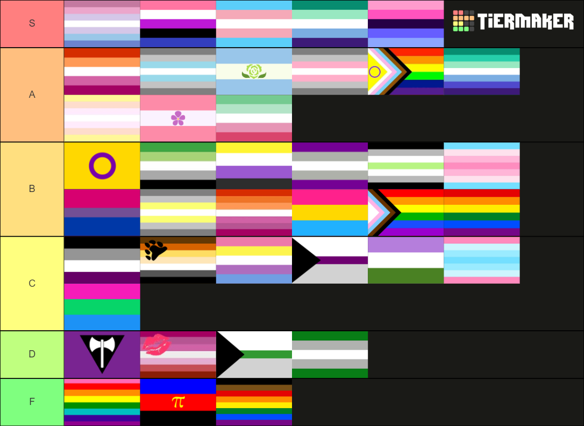 pride-flag-tier-list-community-rankings-tiermaker