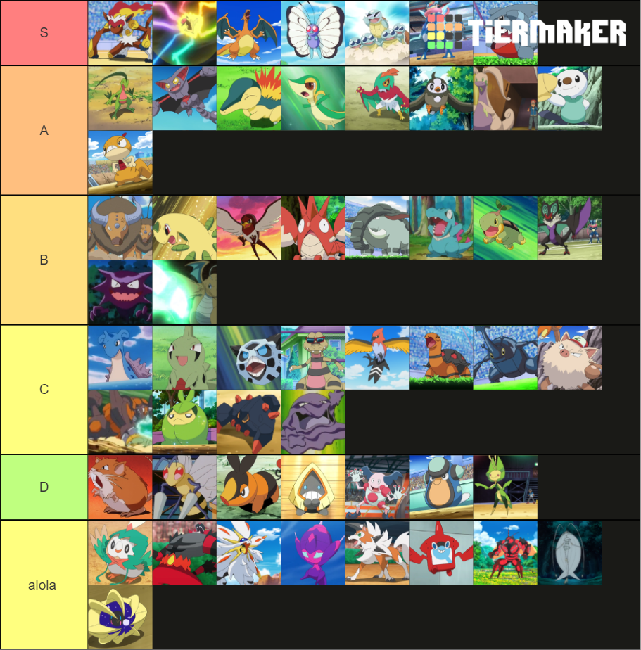 All Pokemon of Ash Ketchum In The Pokemon Anime Tier List (Community ...