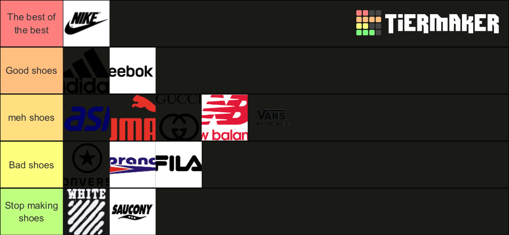 shoe-brands-tier-list-community-rankings-tiermaker