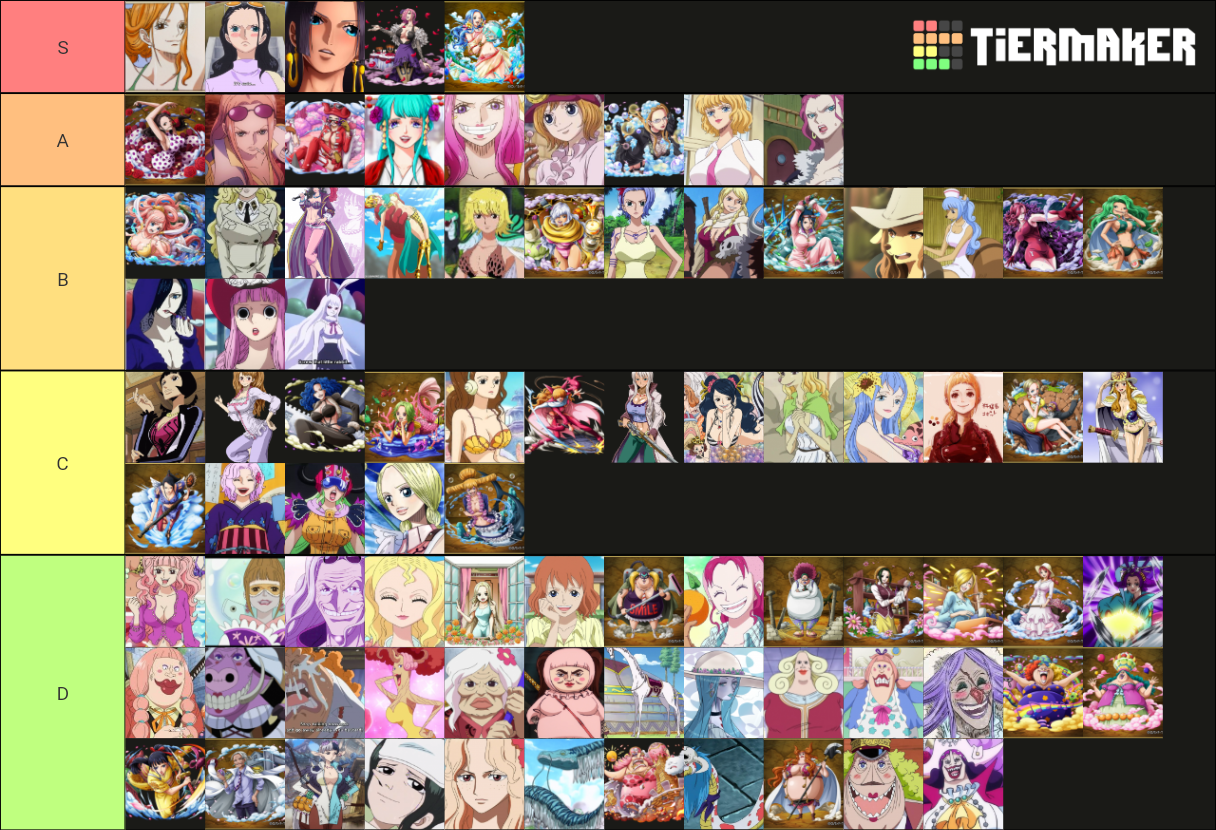 Hottest One Piece Women Tier List Rankings) TierMaker