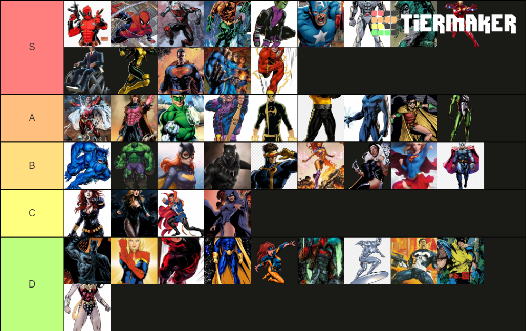 Best Superhero Tier List (Community Rankings) - TierMaker