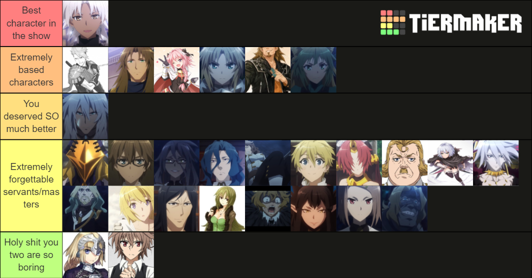 Fate/Apocrypha All Characters TTV Tier List (Community Rankings ...