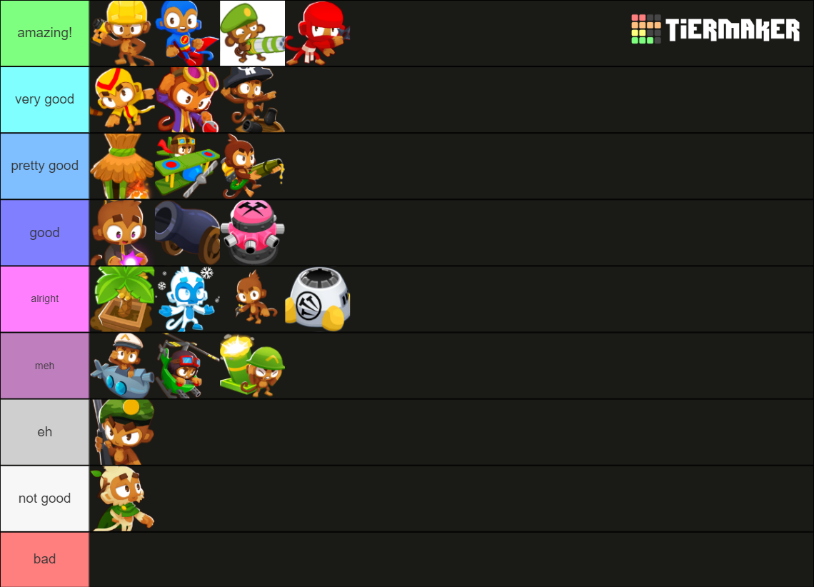 Btd 6 All Towers Updated Tier List Community Rankings Tiermaker