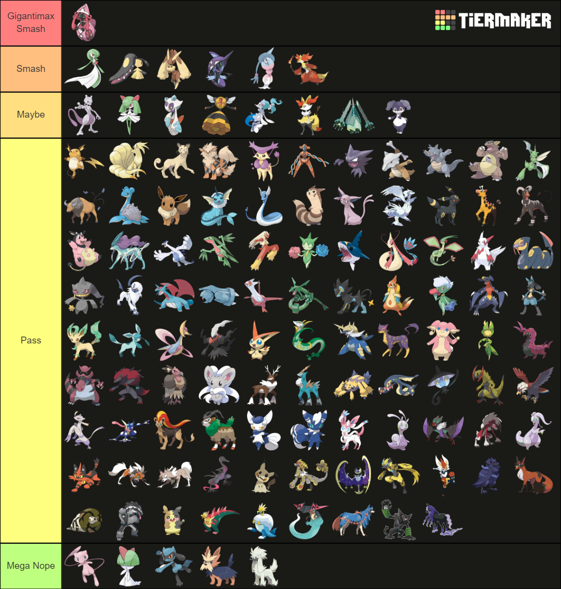 Pokemon Smash Or Pass Tier List Community Rankings Tiermaker 