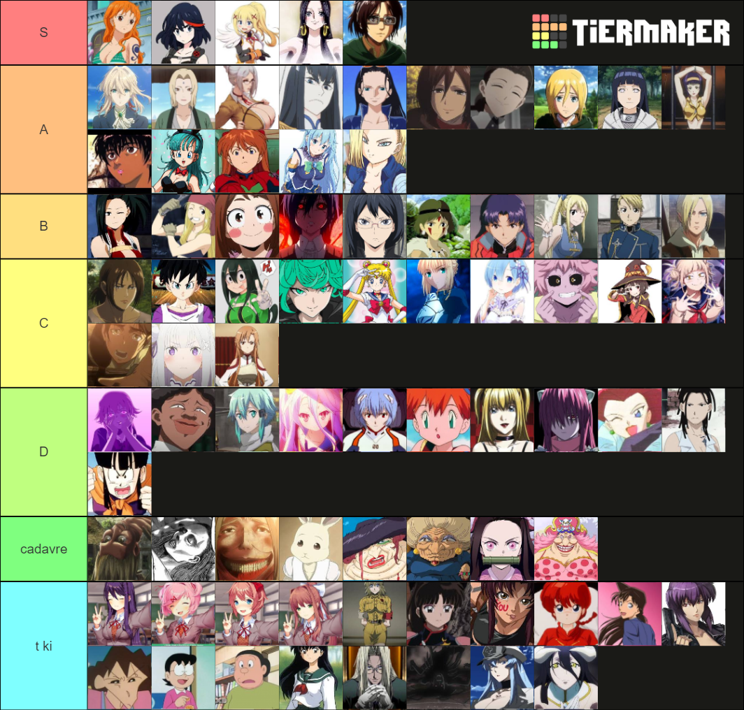 LAS CHICAS MÁS HOT DEL ANIME Tier List (Community Rankings) - TierMaker