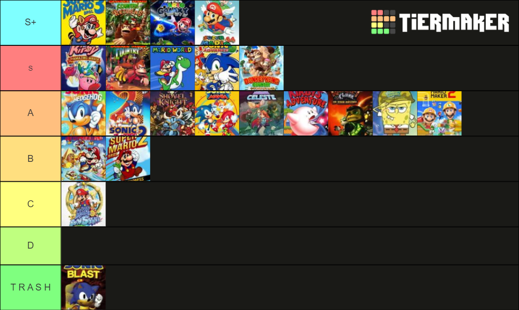 Platformer Video Games Tier List Rankings) TierMaker
