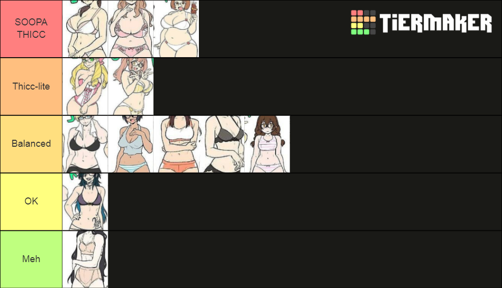 Body Type Tier List Community Rankings TierMaker body-type-tier-list-community-rankings-tiermaker