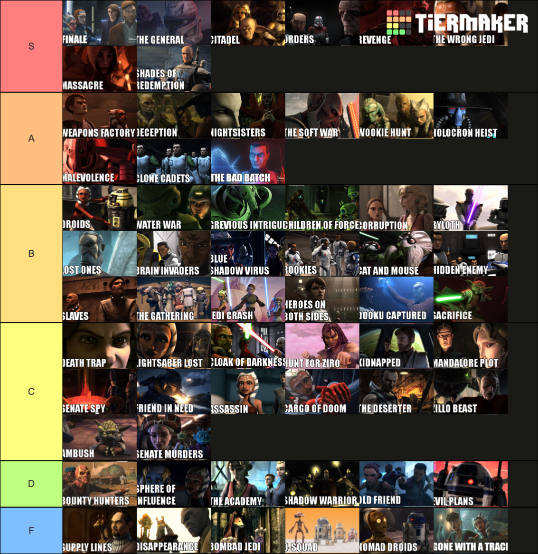 Star Wars Clone Wars Arcs Tier List Rankings) TierMaker