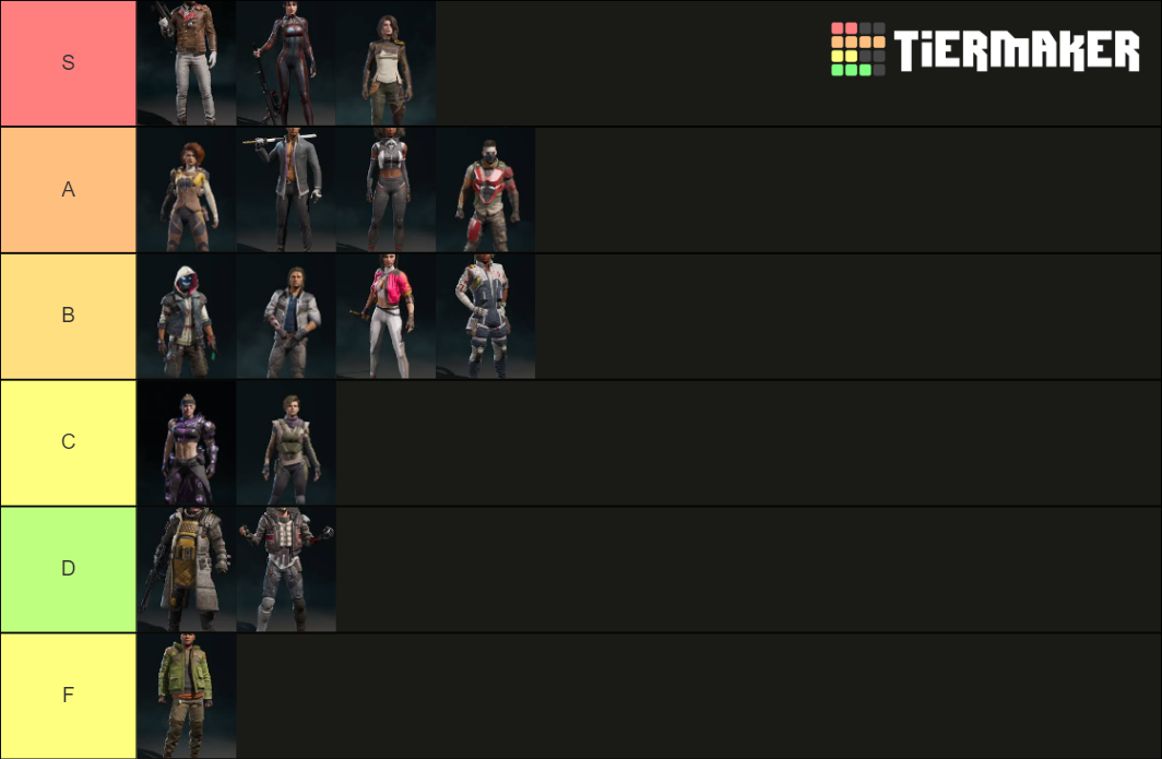 Rogue Company Rogues Tier List Rankings) TierMaker