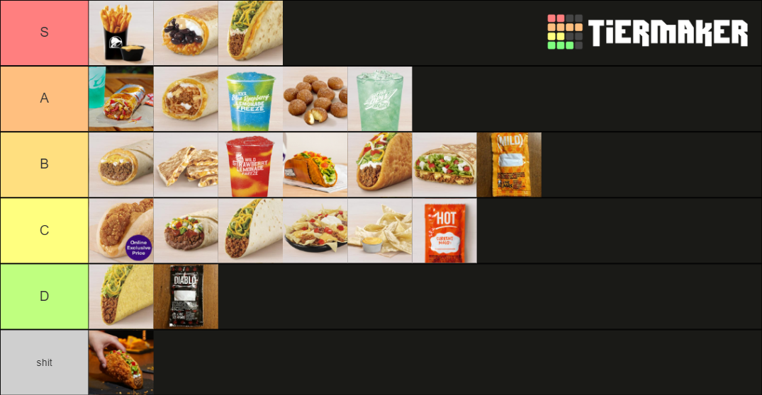 taco-bell-tier-list-community-rankings-tiermaker