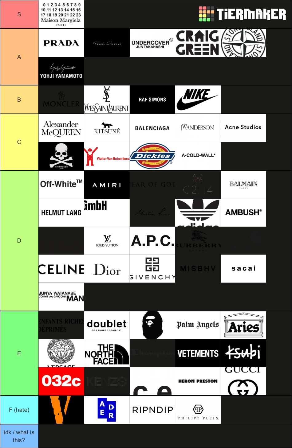 Designer/clothing brands Tier List Rankings) TierMaker