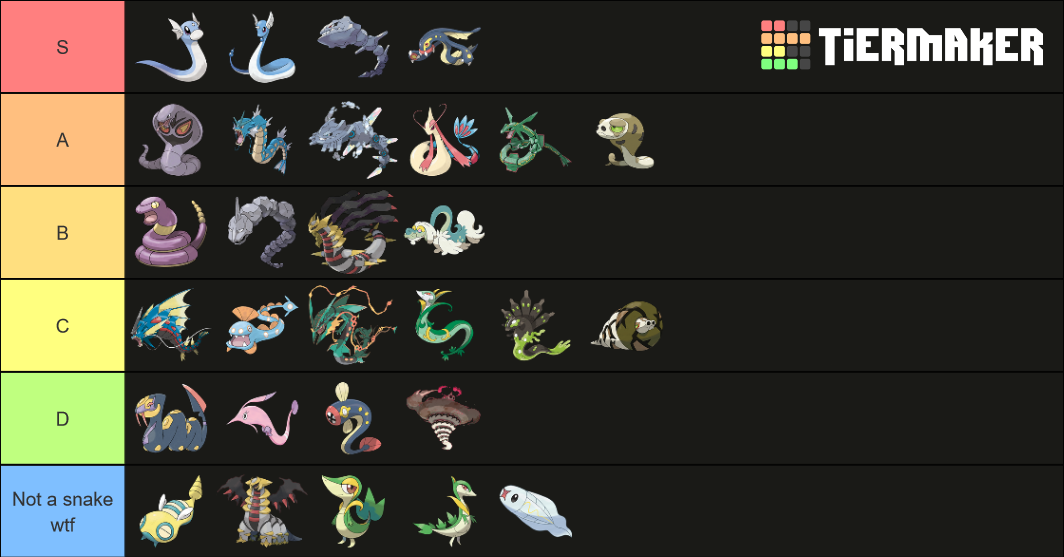 All Snake Pokemon Tier List (Community Rankings) - TierMaker