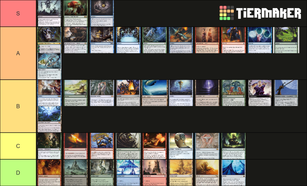 Modern Banned Cards Tier List Rankings) TierMaker