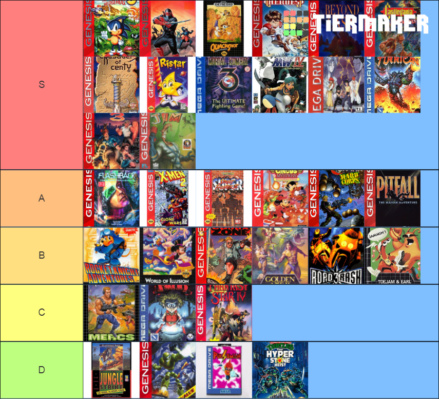 Mega Drive Best Games Tier Tier List (Community Rankings) - TierMaker