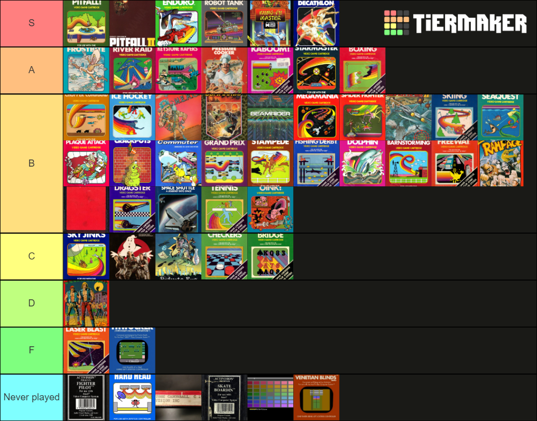 Activision - Atari 2600 games Tier List (Community Rankings) - TierMaker