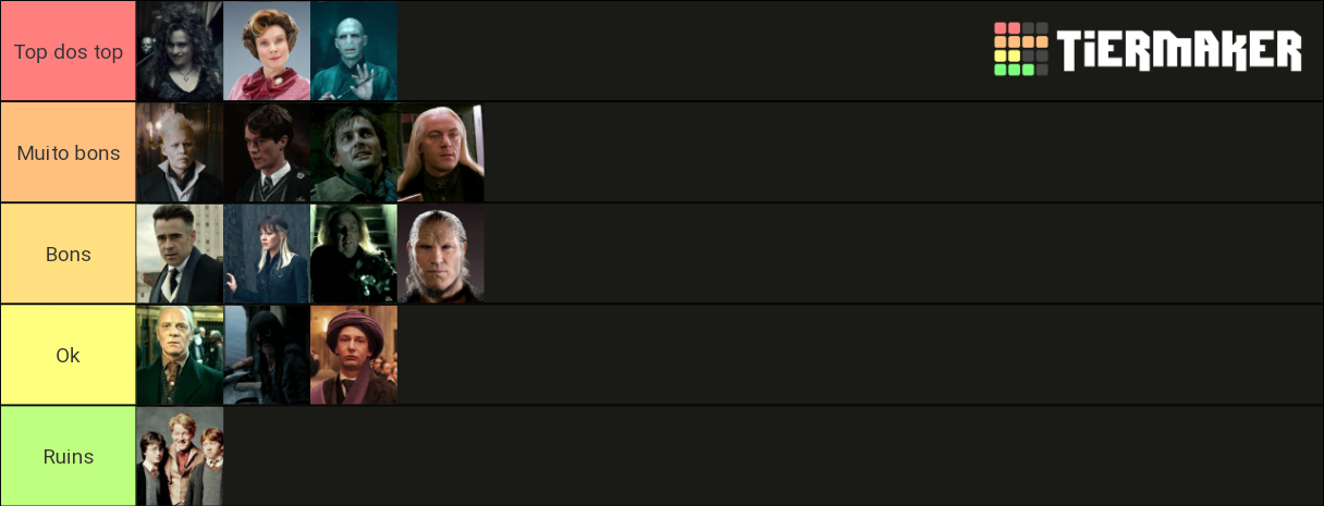 Harry Potter's Villains Ranked Tier List (Community Rankings) - TierMaker