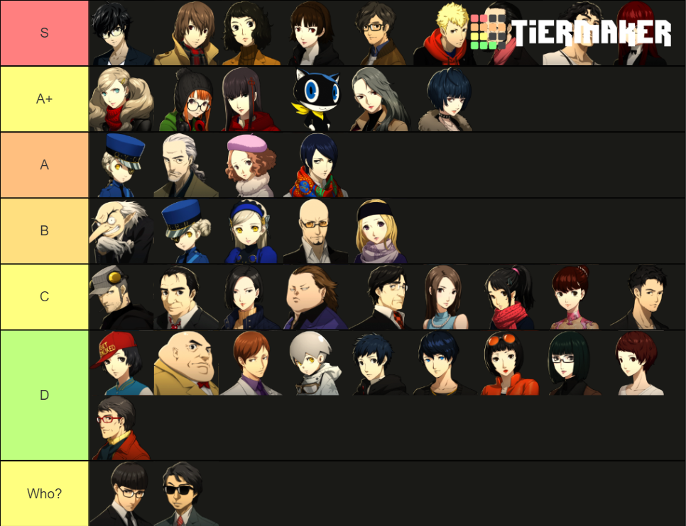Persona 5 Royal Characters Tier List (Community Rankings) - TierMaker