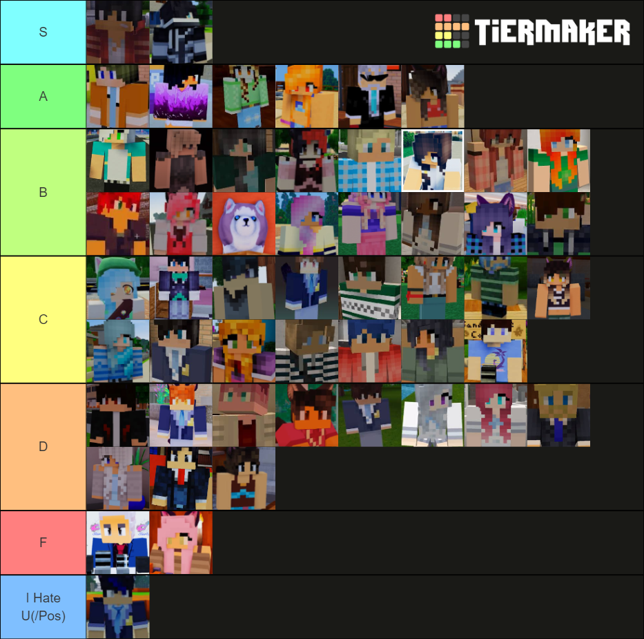 Mystreet Characters Phd And Fcu Tier List Community Rankings Tiermaker