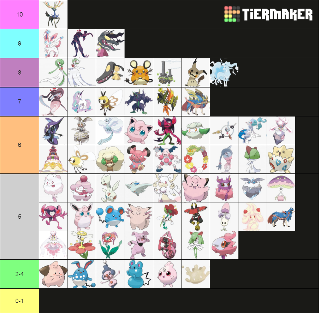 fairy type pokemon Tier List (Community Rankings) - TierMaker