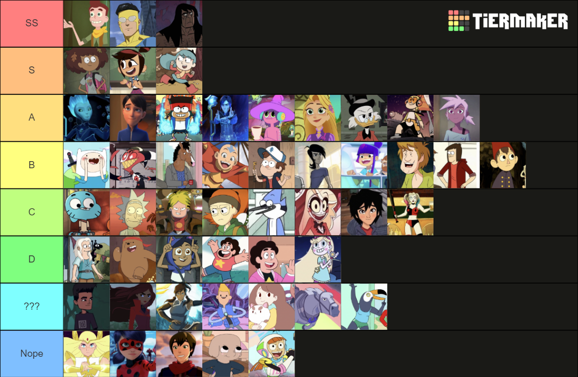 Modern Cartoons (2010-2021) Tier List (Community Rankings) - TierMaker