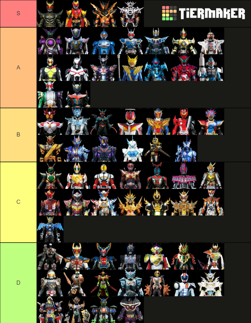 Create A Showa Kamen Riders Forms Tier List Tiermaker - vrogue.co