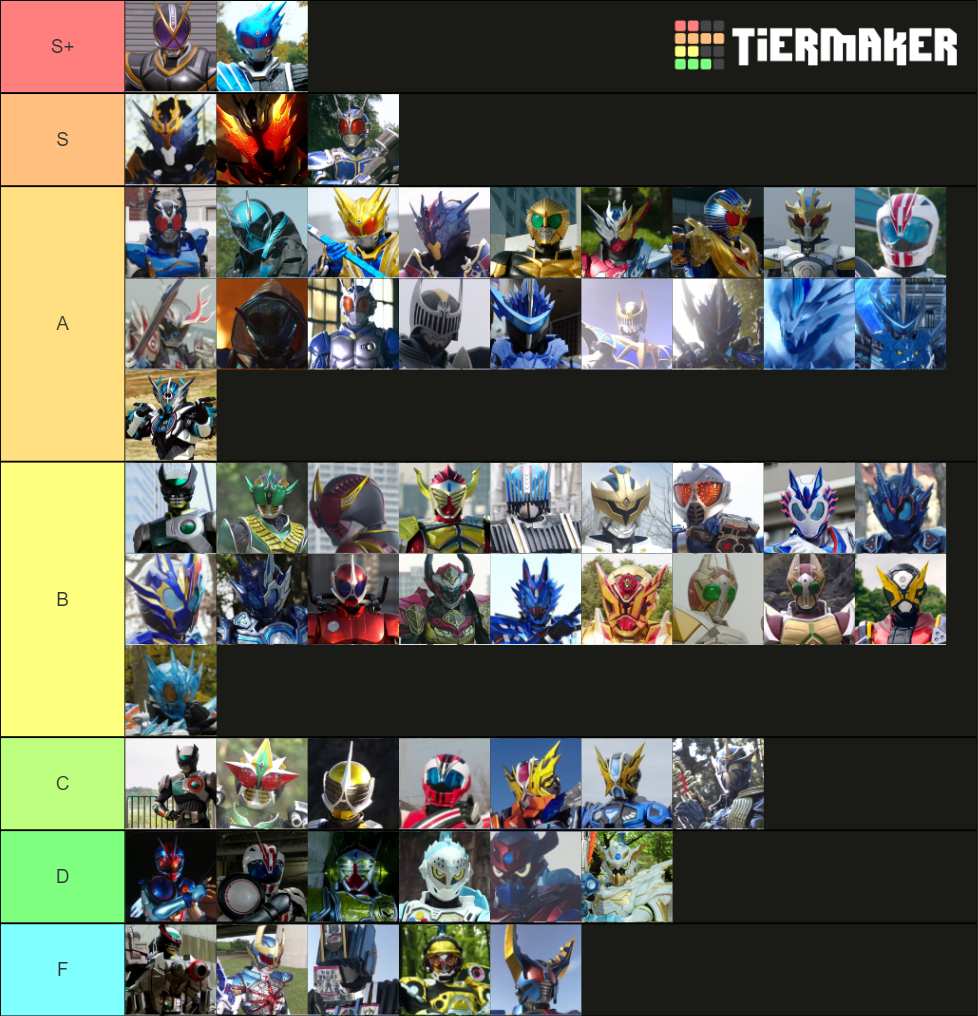 Kamen Rider Forms (Heisei Secondaries + Vulcan & Blades) Tier List ...