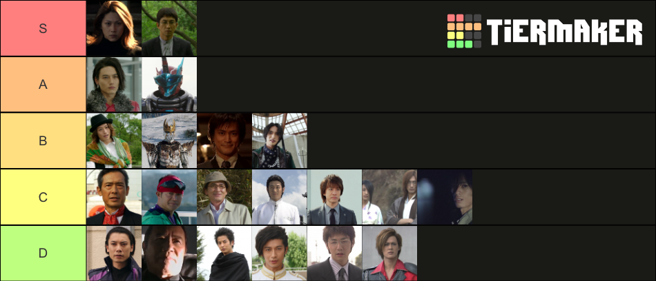 Kamen Rider's main antagonists Tier List (Community Rankings) - TierMaker