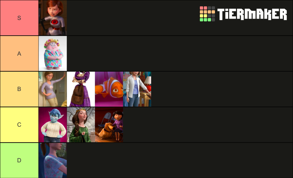 pixar-moms-tier-list-community-rankings-tiermaker