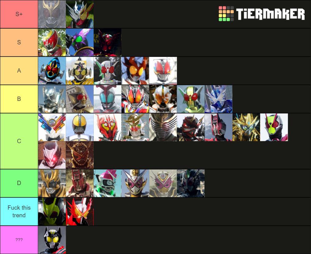 Create A All Kamen Rider Final Form Tier List Tiermak - vrogue.co