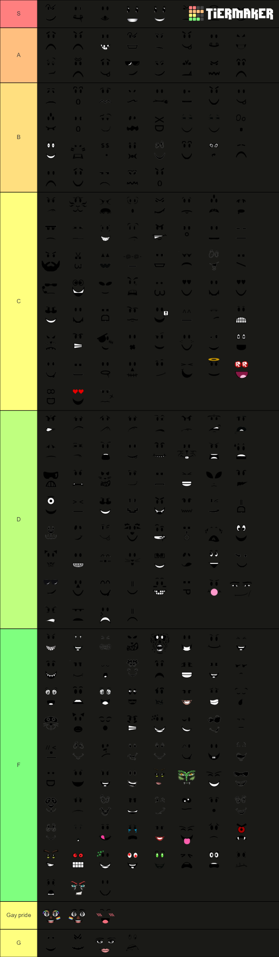 Every roblox face Tier List (Community Rankings) - TierMaker