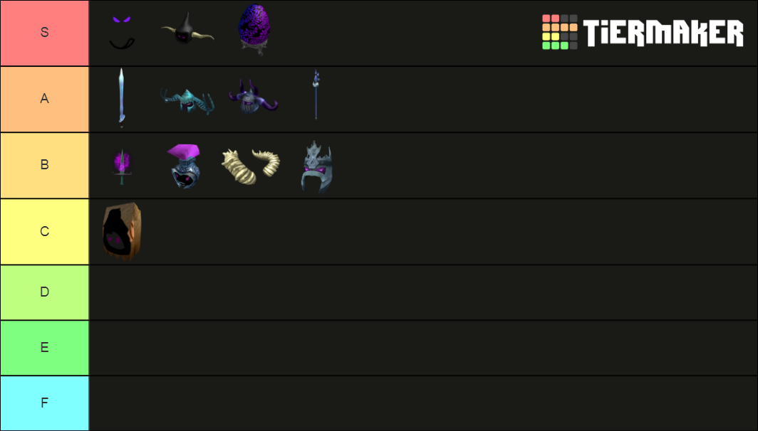 roblox azurewrath series Tier List Rankings) TierMaker