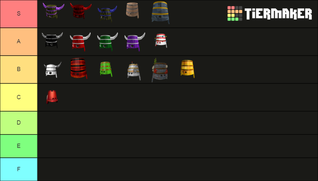 roblox bucket series Tier List Rankings) TierMaker