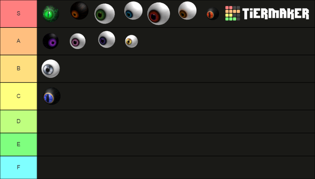 roblox eye series Tier List Rankings) TierMaker