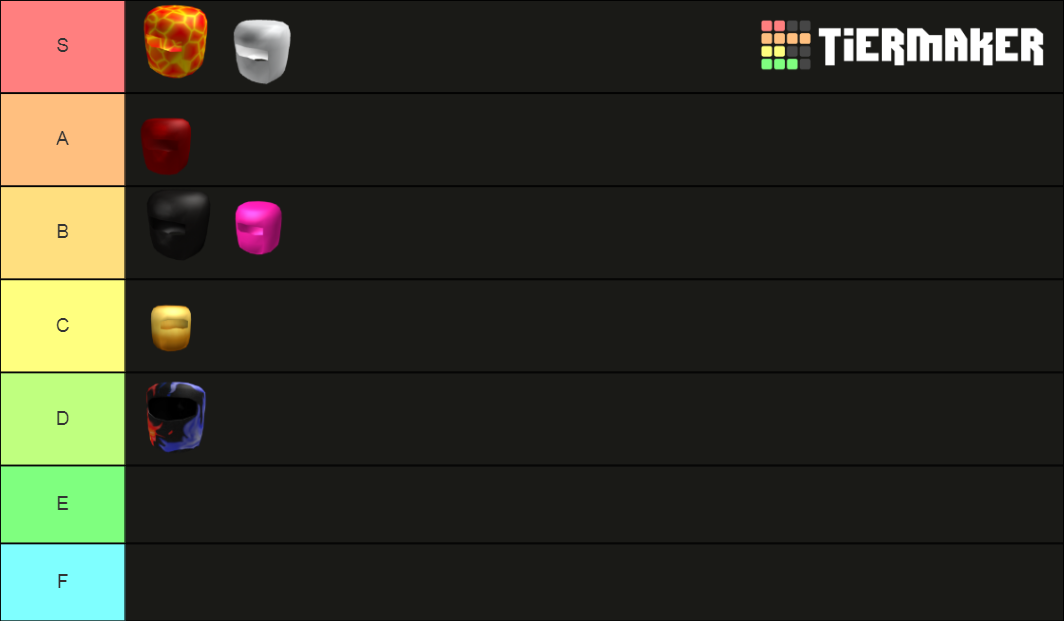 roblox ninja mask series Tier List Rankings) TierMaker