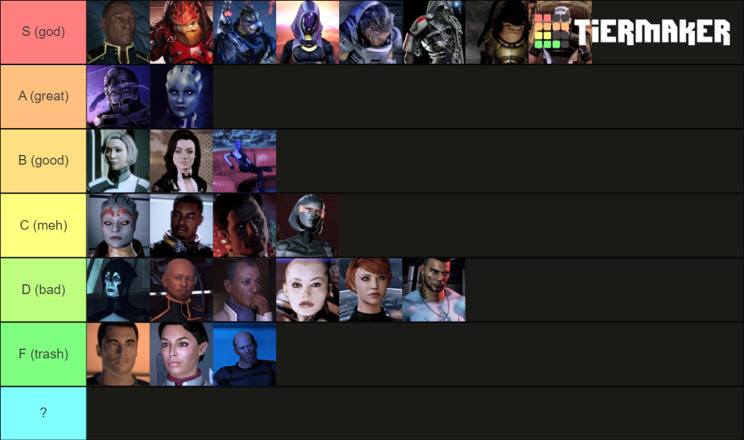 All Mass Effect Trilogy Characters Tier List Community Rankings Tiermaker 8075