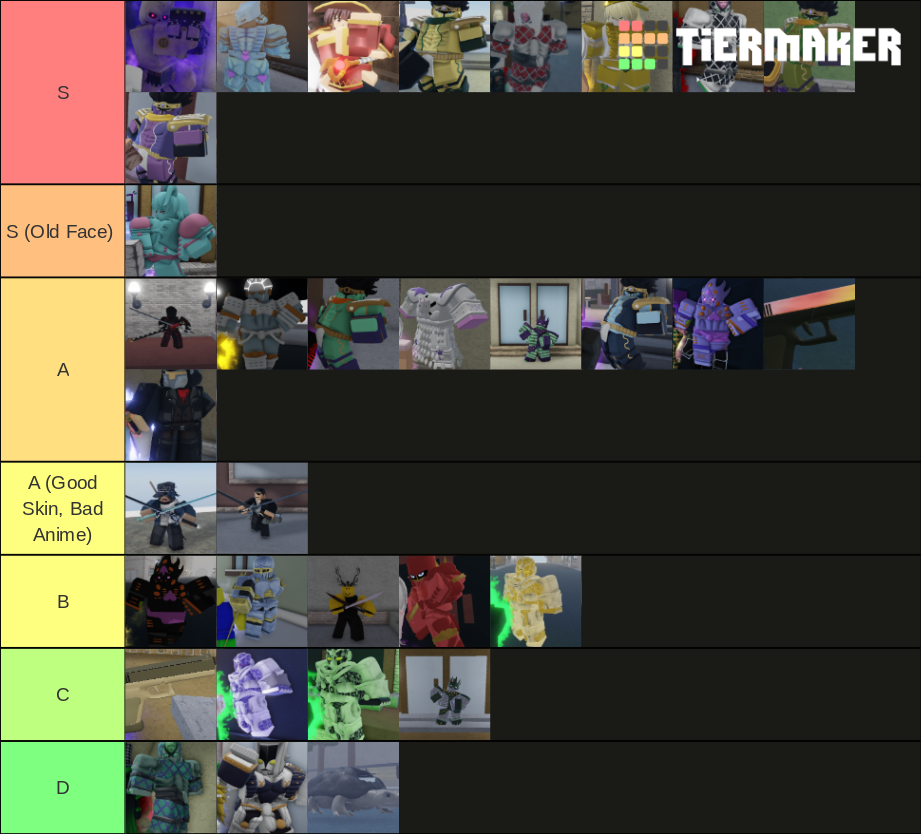 YBA Stand Skin Tier List (Community Rankings) - TierMaker