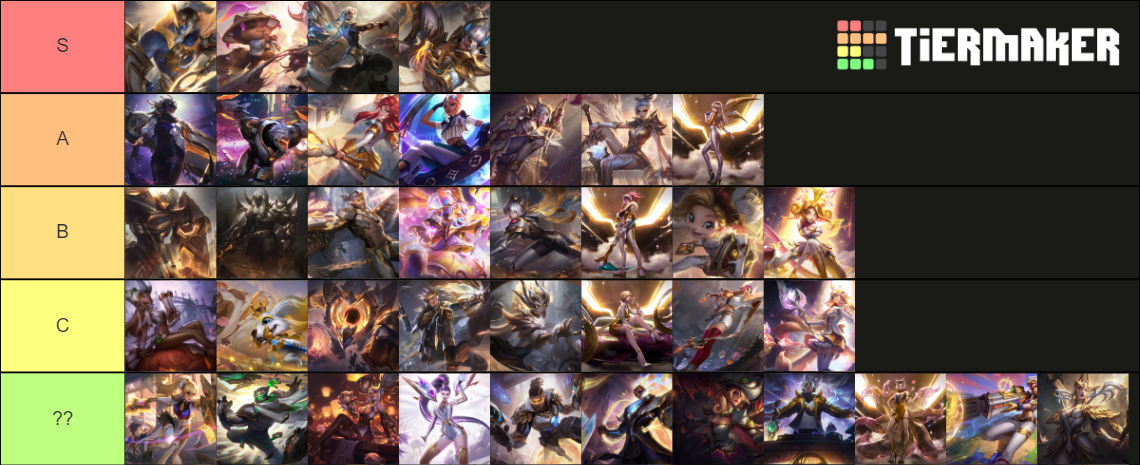 Prestige Skins Lol Tier List Community Rankings Tiermaker 6361