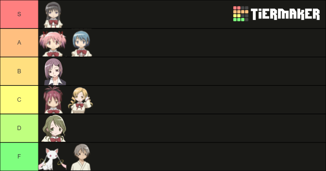 Puella Magi Madoka Magica Characters Tier List Rankings