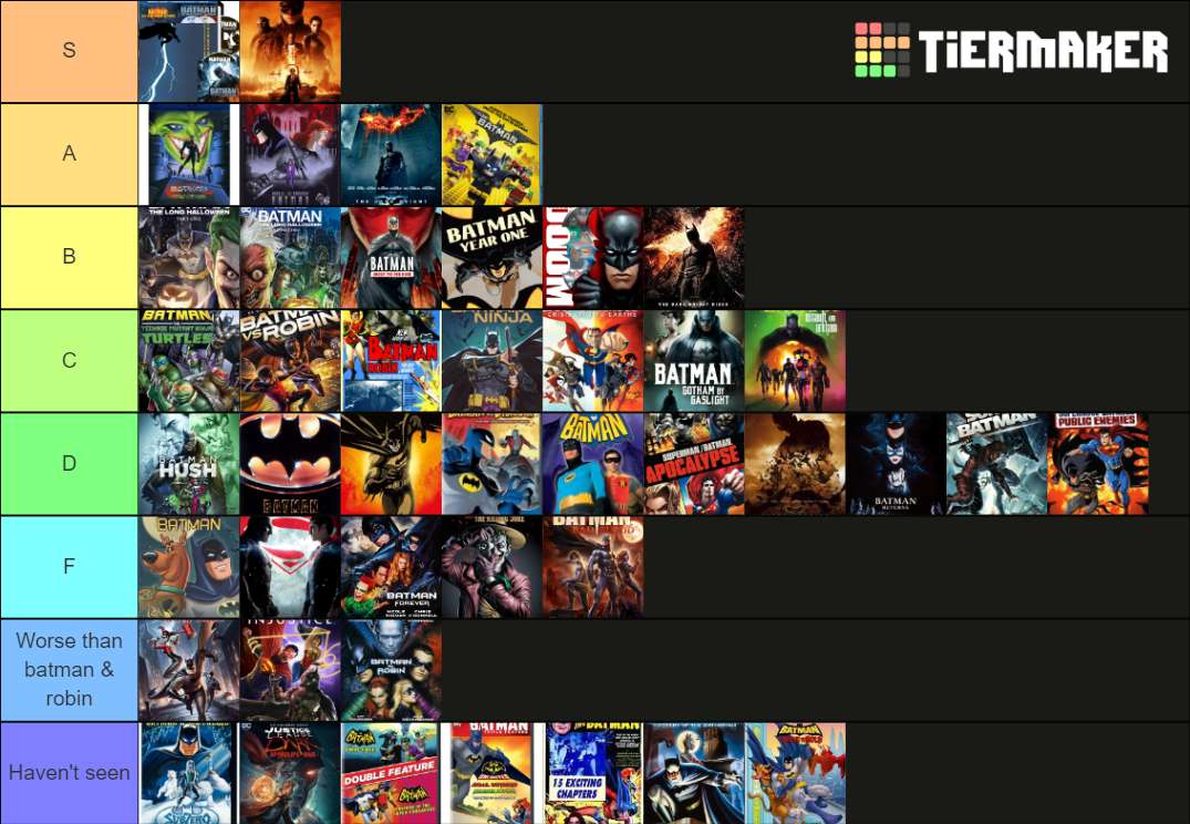 Every Batman Movie Ranked Tier List (Community Rankings) - TierMaker