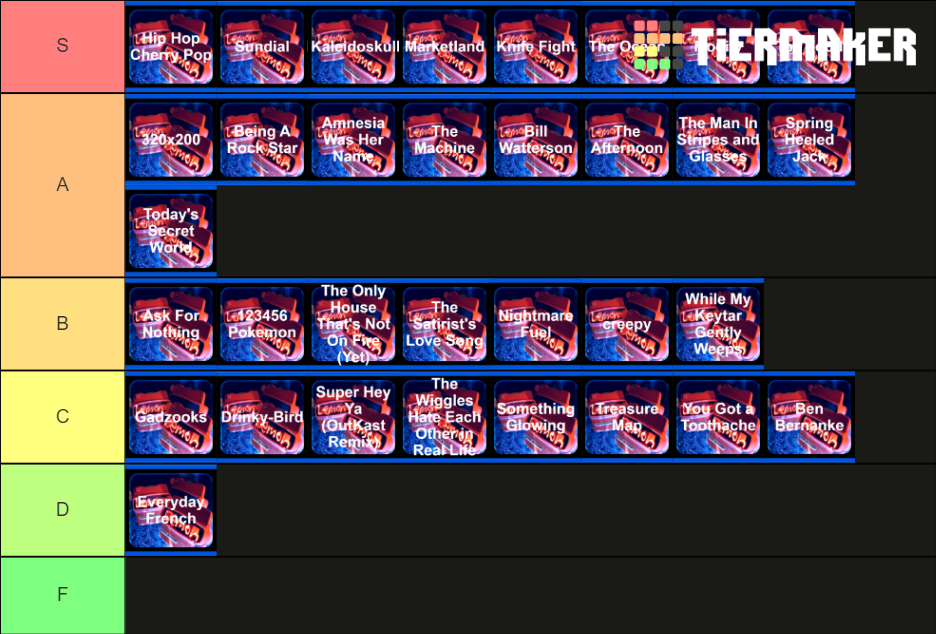 Album Art Exchange View Monster By Lemon Demon Album vrogue.co