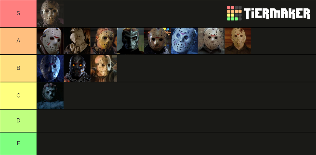 Jason Voorhees (Masked) Ranking Tier List (Community Rankings) - TierMaker