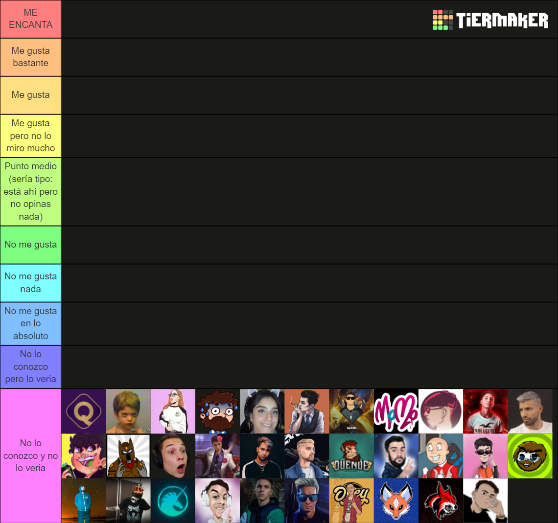 Streamers de Argentina Tier List Rankings) TierMaker