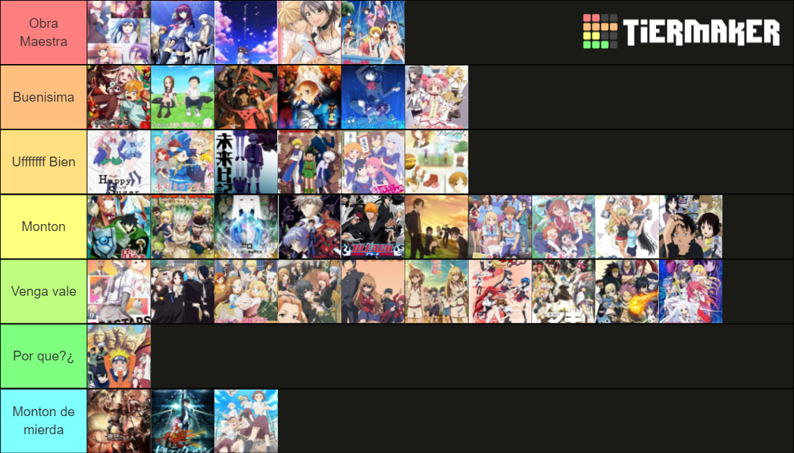 Anime Top 500 Tier List Rankings) TierMaker