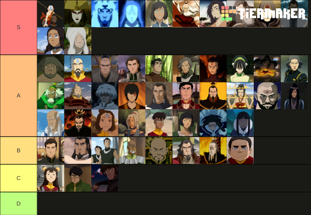 All Benders In Avatar Tier List Community Rankings TierMaker all-benders-in-avatar-tier-list-community-rankings-tiermaker