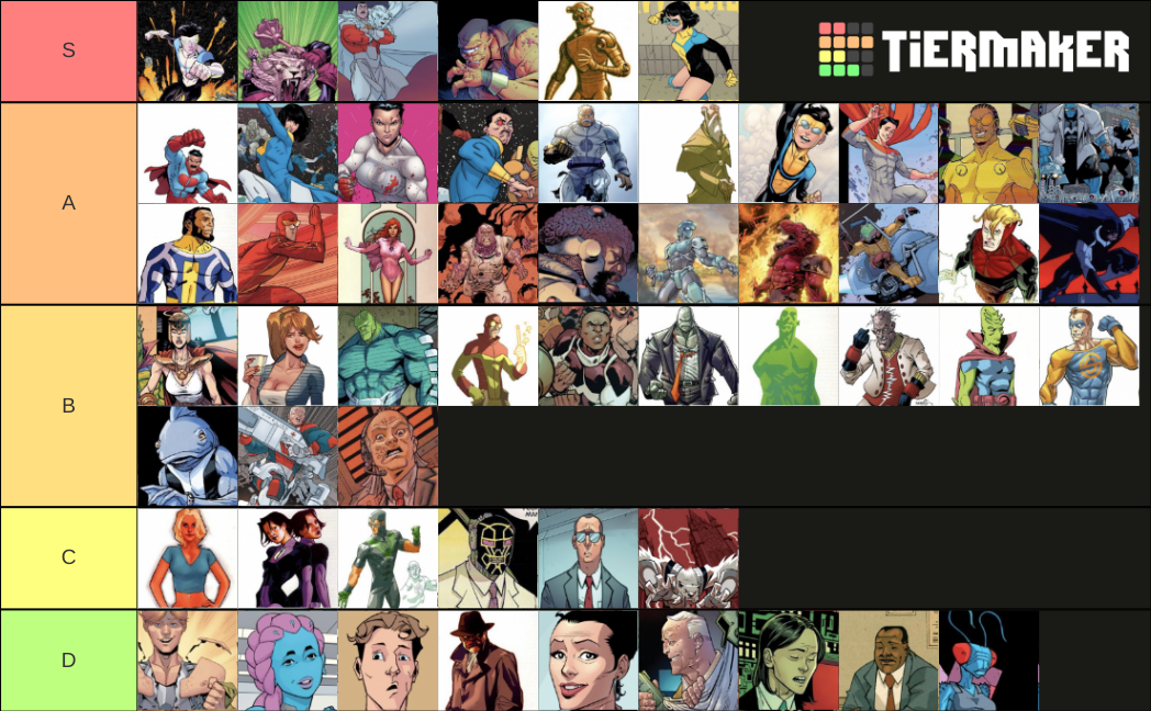 Invincible Comic Book Characters Tier List (Community Rankings) - TierMaker